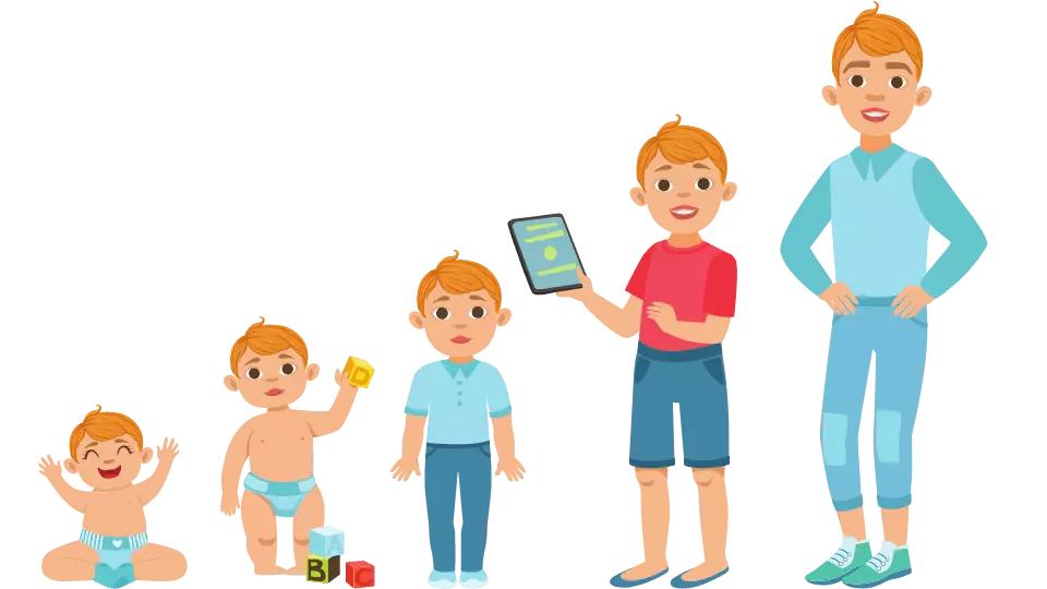 icon of teenagers & children
